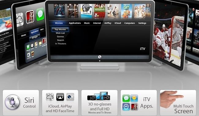 Apple TV-Watchup