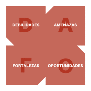 Análisis DAFO
