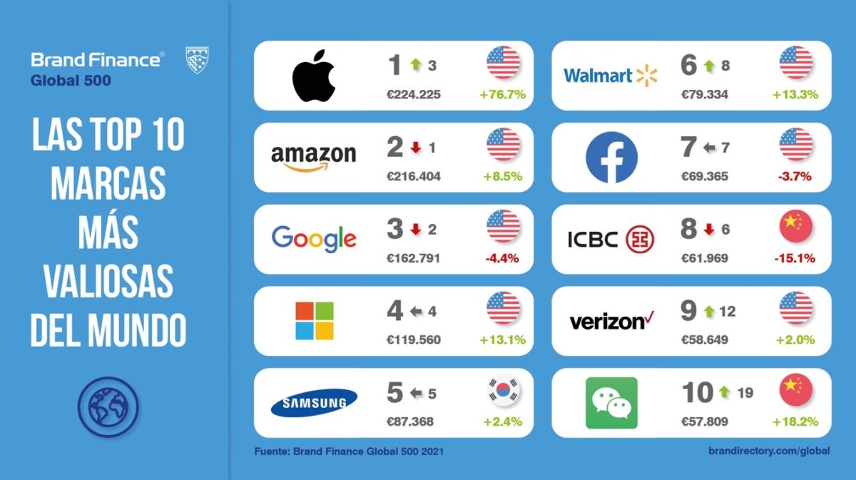 El Mundo Como Voluntad Y Representación Amazon