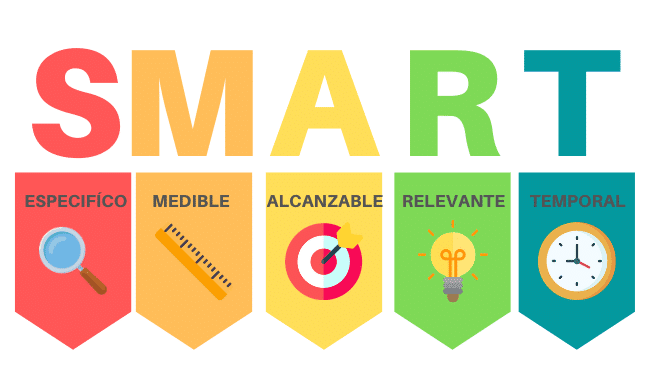 Objetivos SMART Qu Son Ejemplos Y C mo Aplicarlos