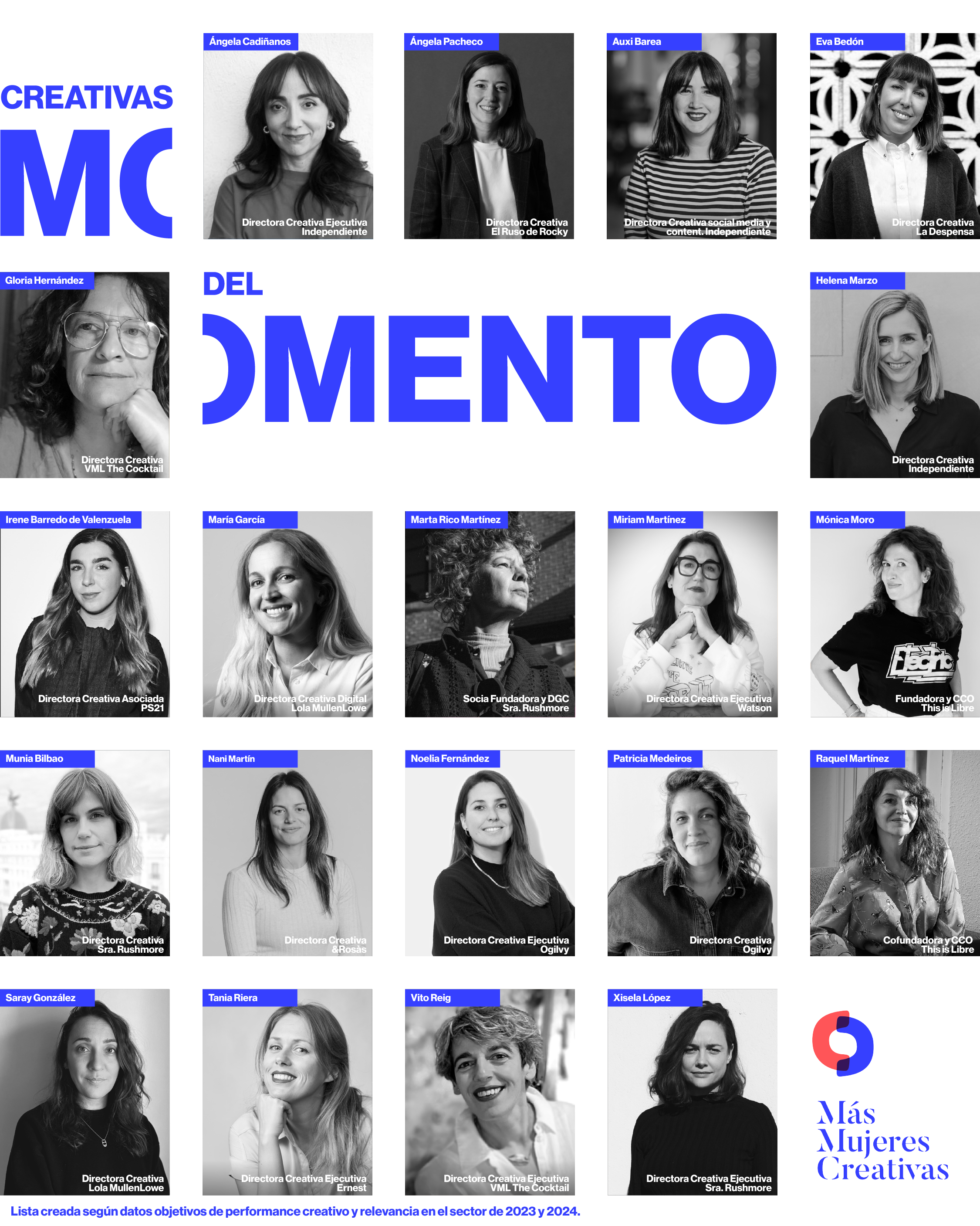 Lista Creativas del Momento