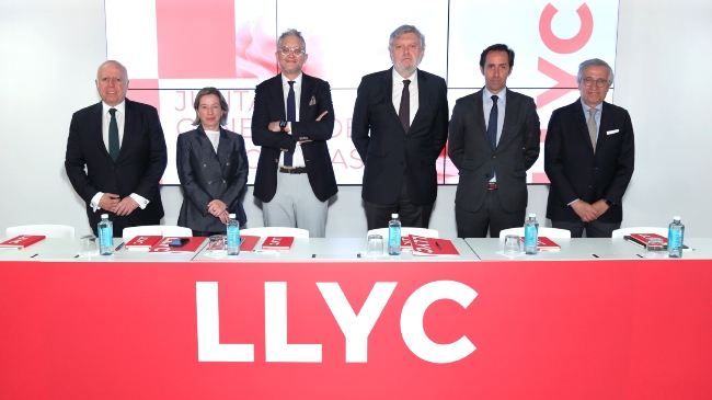 LLYC