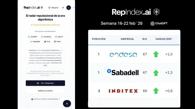 RepIndex.AI