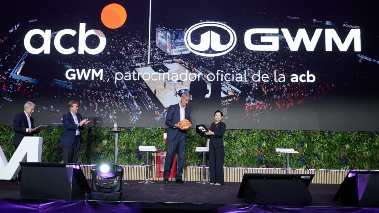 GWM